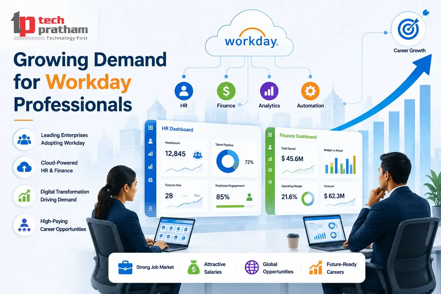 Why Workday Skills Are in High Demand in 2026